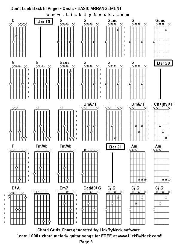 Chord Grids Chart of chord melody fingerstyle guitar song-Don't Look Back In Anger - Oasis - BASIC ARRANGEMENT,generated by LickByNeck software.